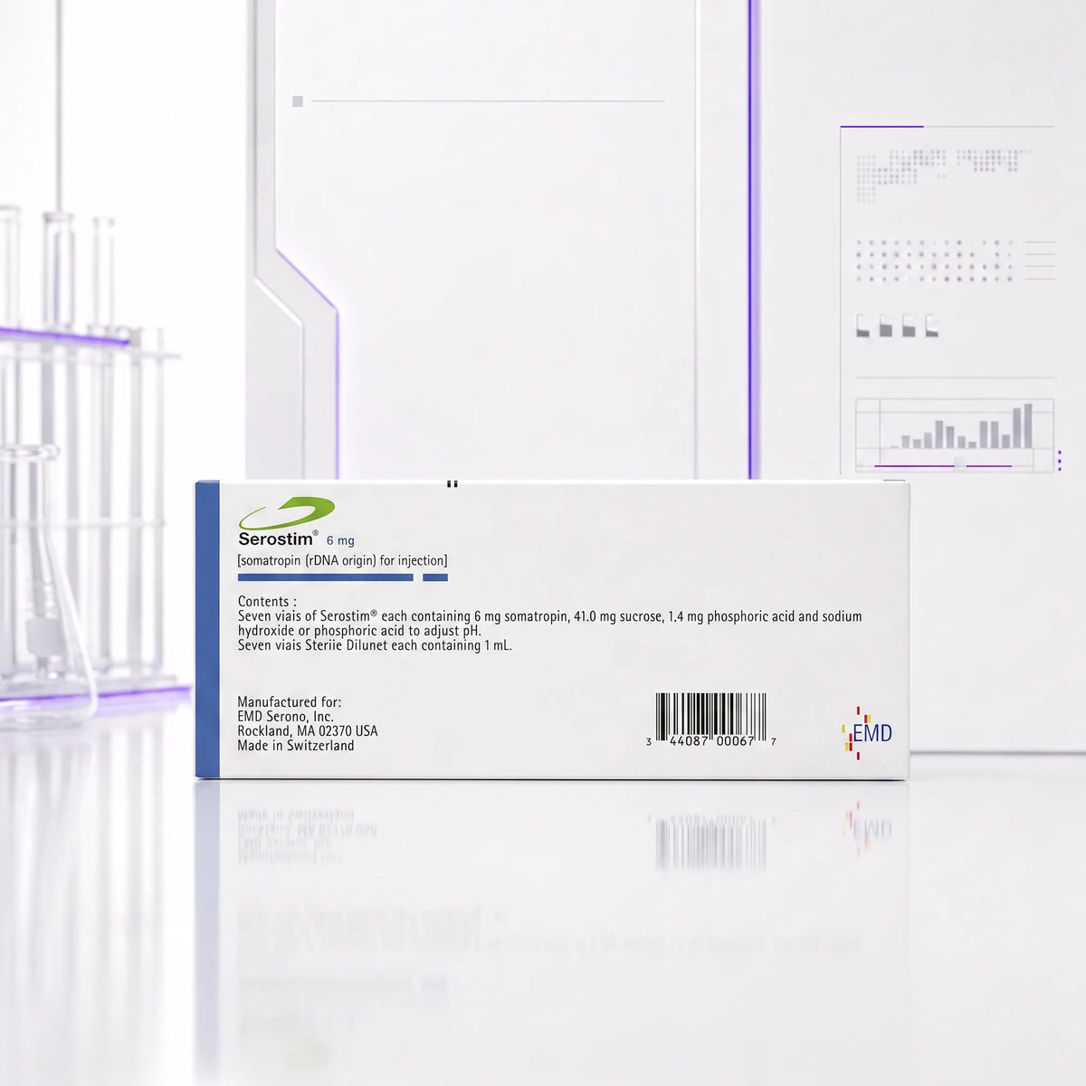 Serostim